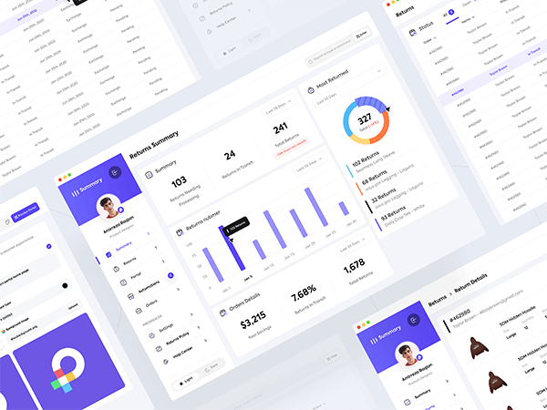 Marketing Automation